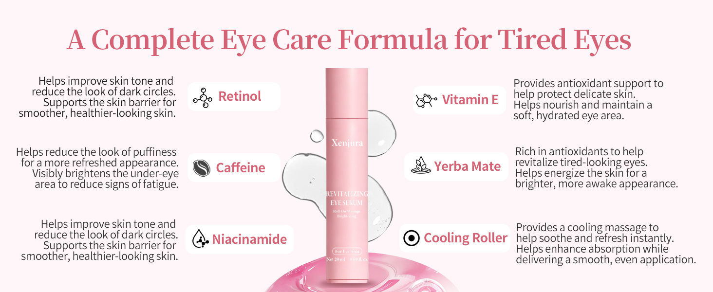 Xenjura Complete Eye Care Formula Details